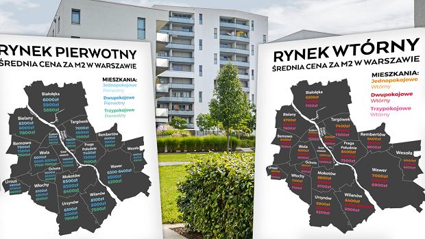 Średnia cena za m² mieszkania w Polsce 2026